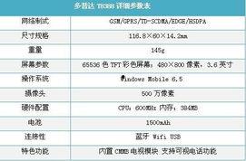 国产精品分类,匠心独运，品质卓越的国产佳作盘点