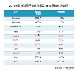 国产网站大全